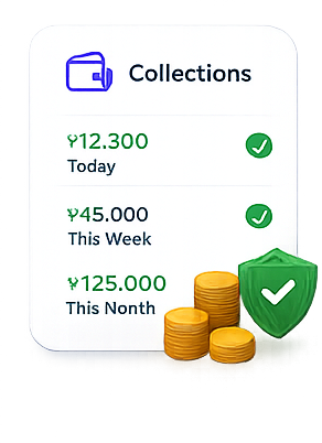 Collections